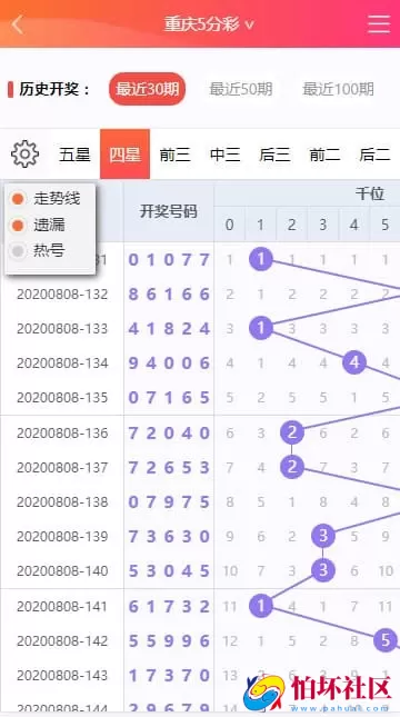 VUE二开美化修复版杏鑫娱乐源码 彩票真人娱乐城程序 支持双面盘与NG接口对接