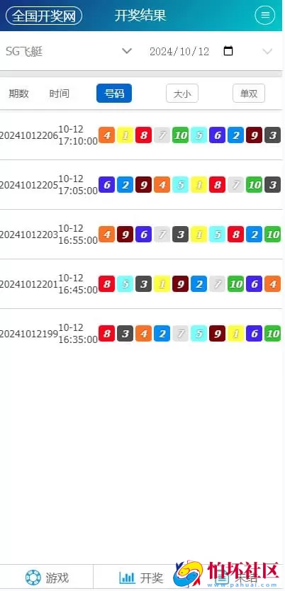 全面修复SG系统源码 双赢模式、AB盘现金切换与多级代理后台优化 适合二开棋牌体育博彩程序
