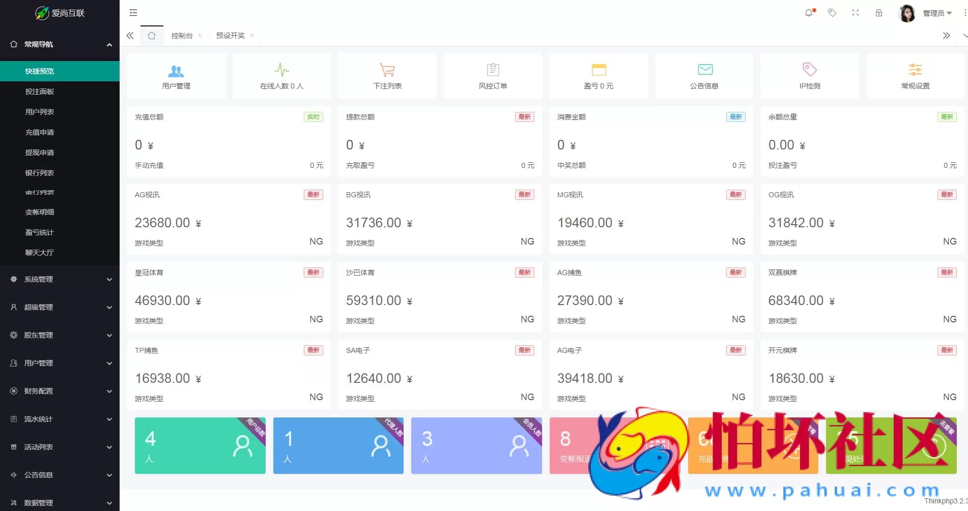 猫娱科技尊宝聚星大富二开完整版娱乐城源码 含真人棋牌彩票体育电子捕鱼+UI美化+采集优化+重构后台