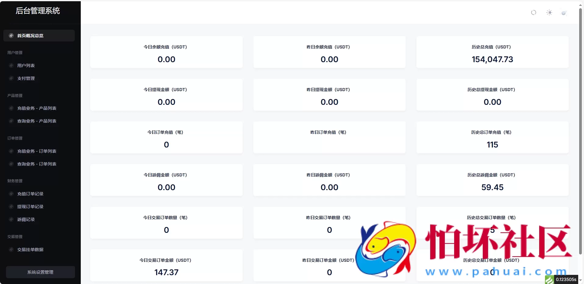 小利特惠源码 生活缴费 电话费 油卡燃气 等充值业务类程序源码附带承兑系统 附视频搭建教程