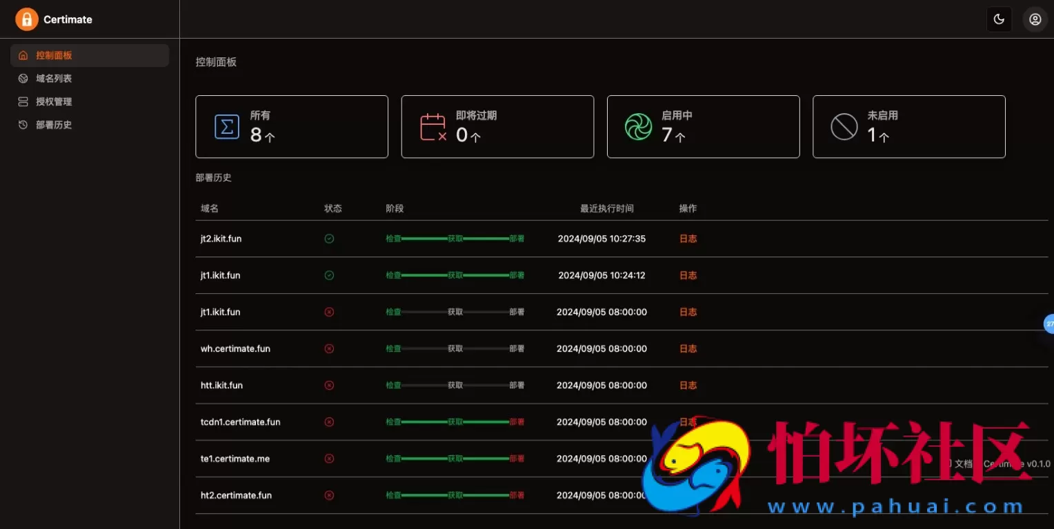 SSL证书管理系统工具网站源码 自动申请、部署SSL证书 并在证书即将过期时自动续期