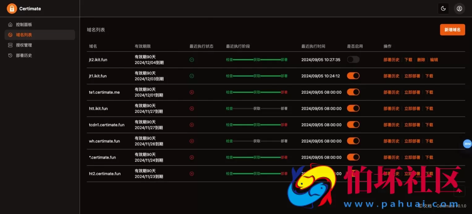 SSL证书管理系统工具网站源码 自动申请、部署SSL证书 并在证书即将过期时自动续期