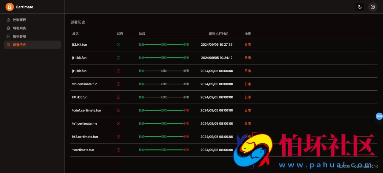 SSL证书管理系统工具网站源码 自动申请、部署SSL证书 并在证书即将过期时自动续期