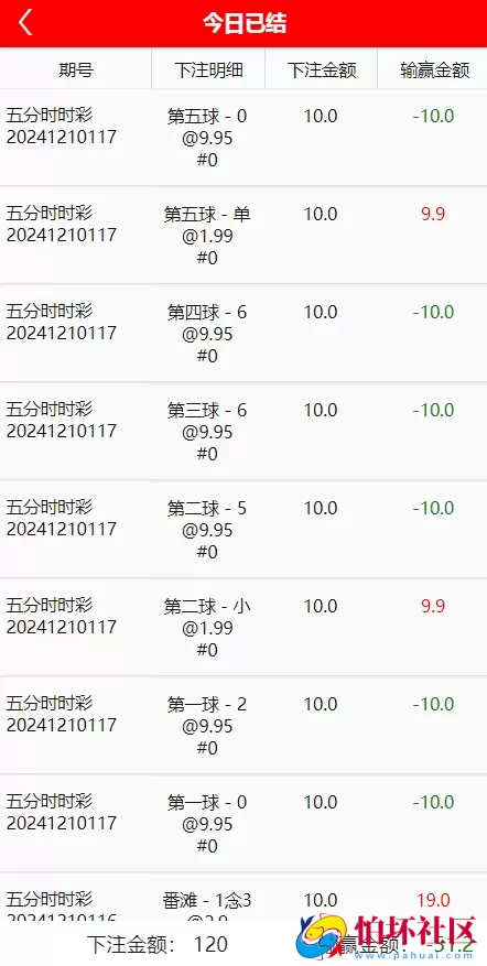 全新天恒二开程序仿双赢时时彩现金盘平台源码 时时彩信用玩法 新增番摊龙虎玩法