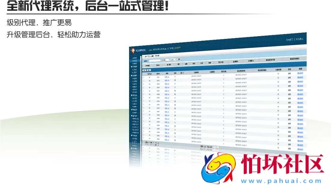 三网通金币玩法之网狐精华版棋牌游戏平台源码完整全套程序