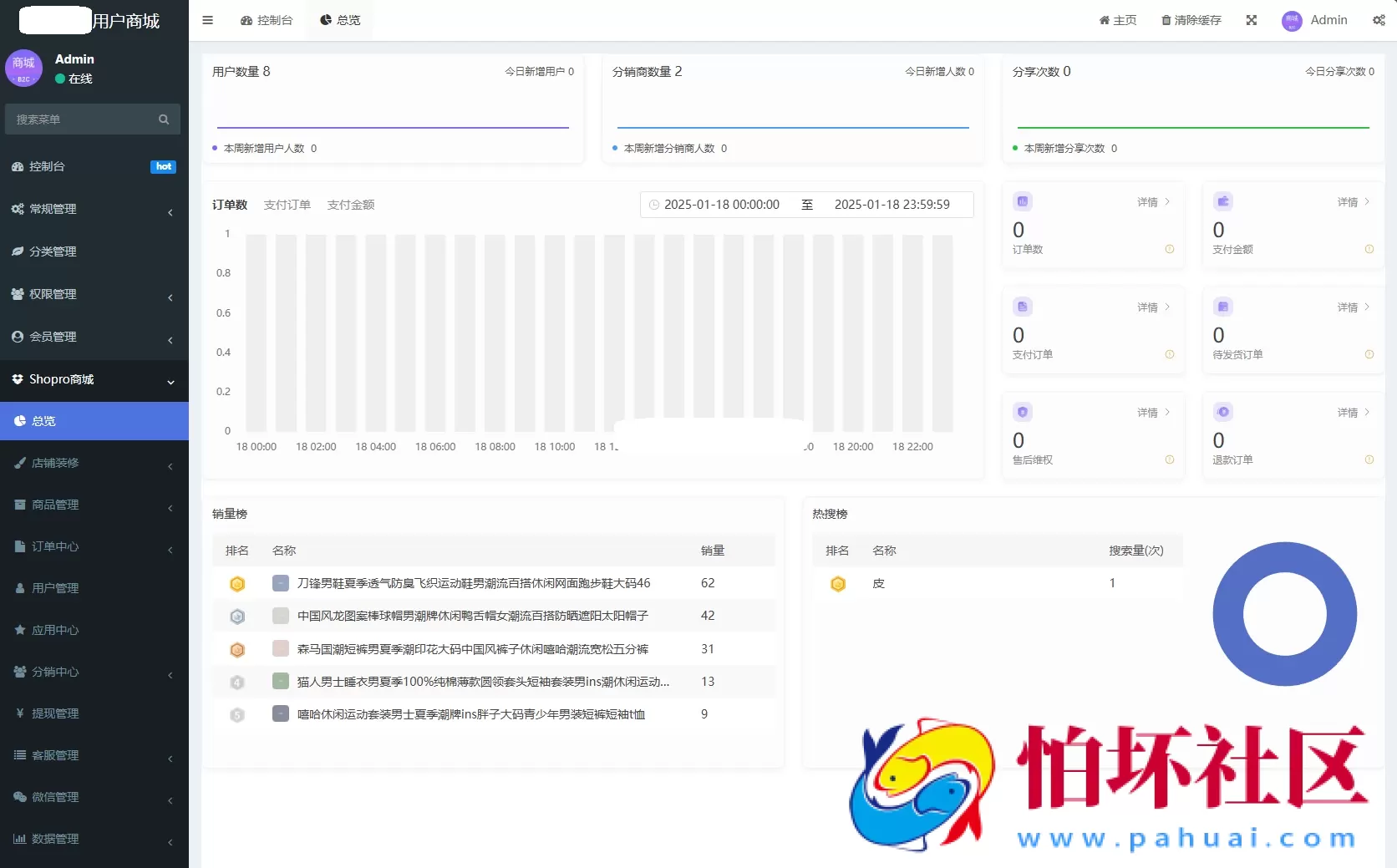 Thinkphp+Uniapp开发的多端商城系统源码H5小程序APP支持DIY模板直播分销程序