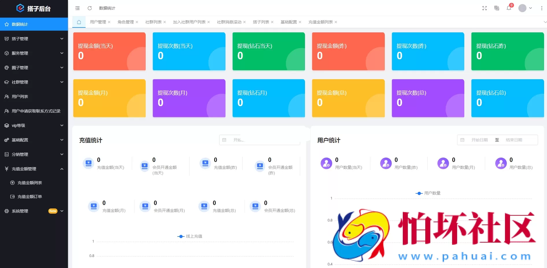 搭子陪玩系统源码 小程序+H5功能超多 带社群圈子陪玩点单服务程序 附搭建教程