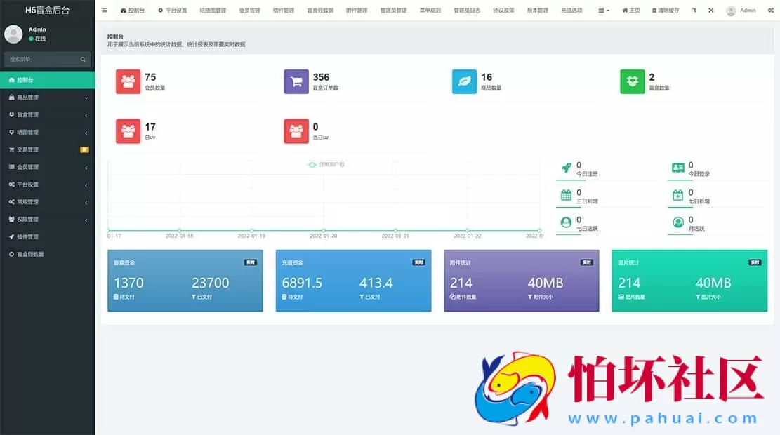 最新PHP盲盒商城系统源码 晒图+免签+短信验证+在线回收 ThinkPHP框架