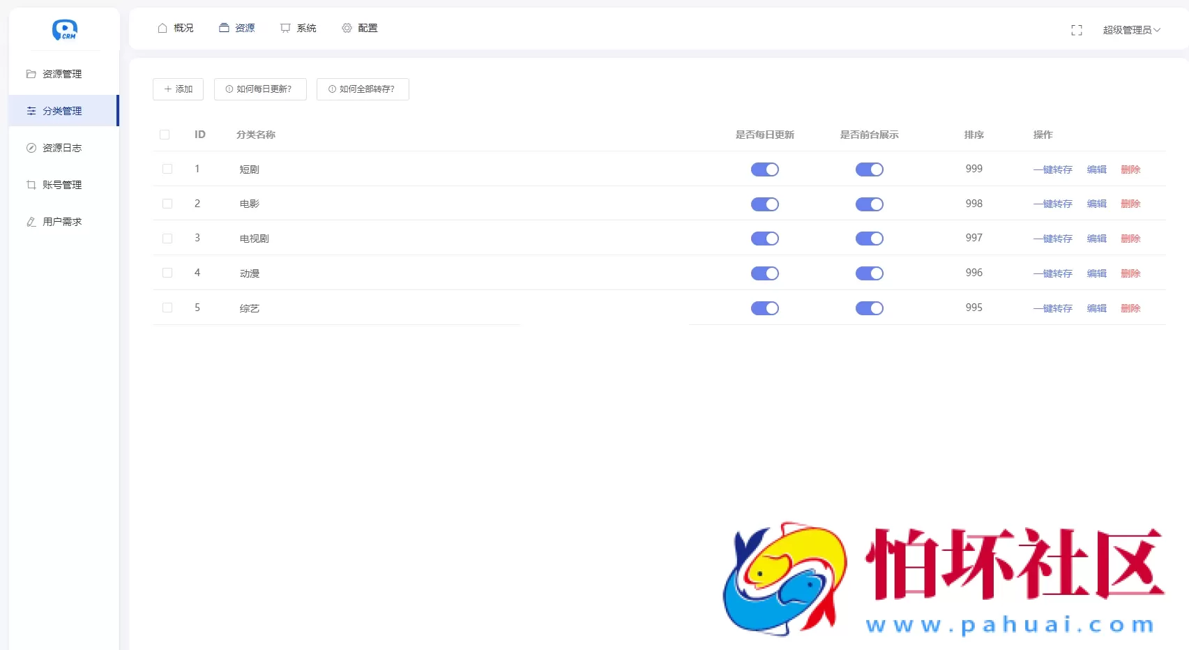 全新短剧影视云盘资源搜索引擎系统源码程序 亲测 附带12125条完整资源