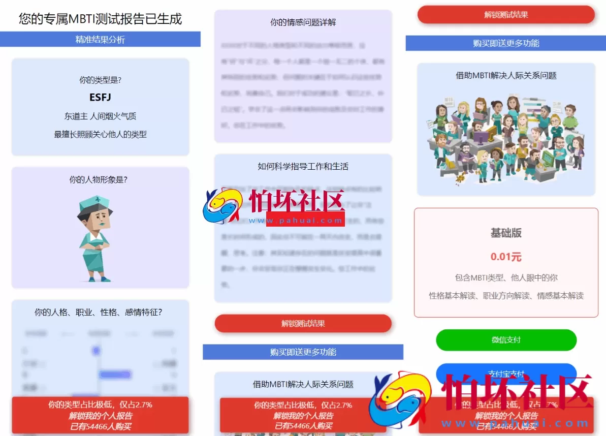 MBTI十六型人格职业性格测试源码完整版源码程序