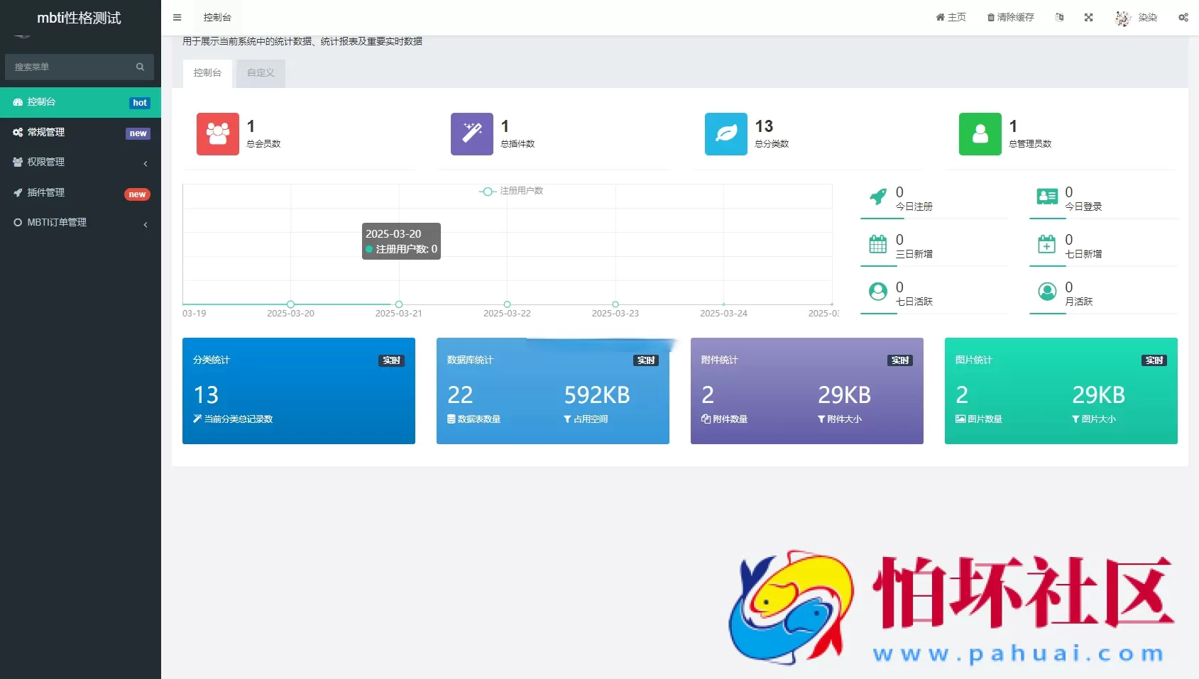 MBTI十六型人格职业性格测试源码完整版源码程序