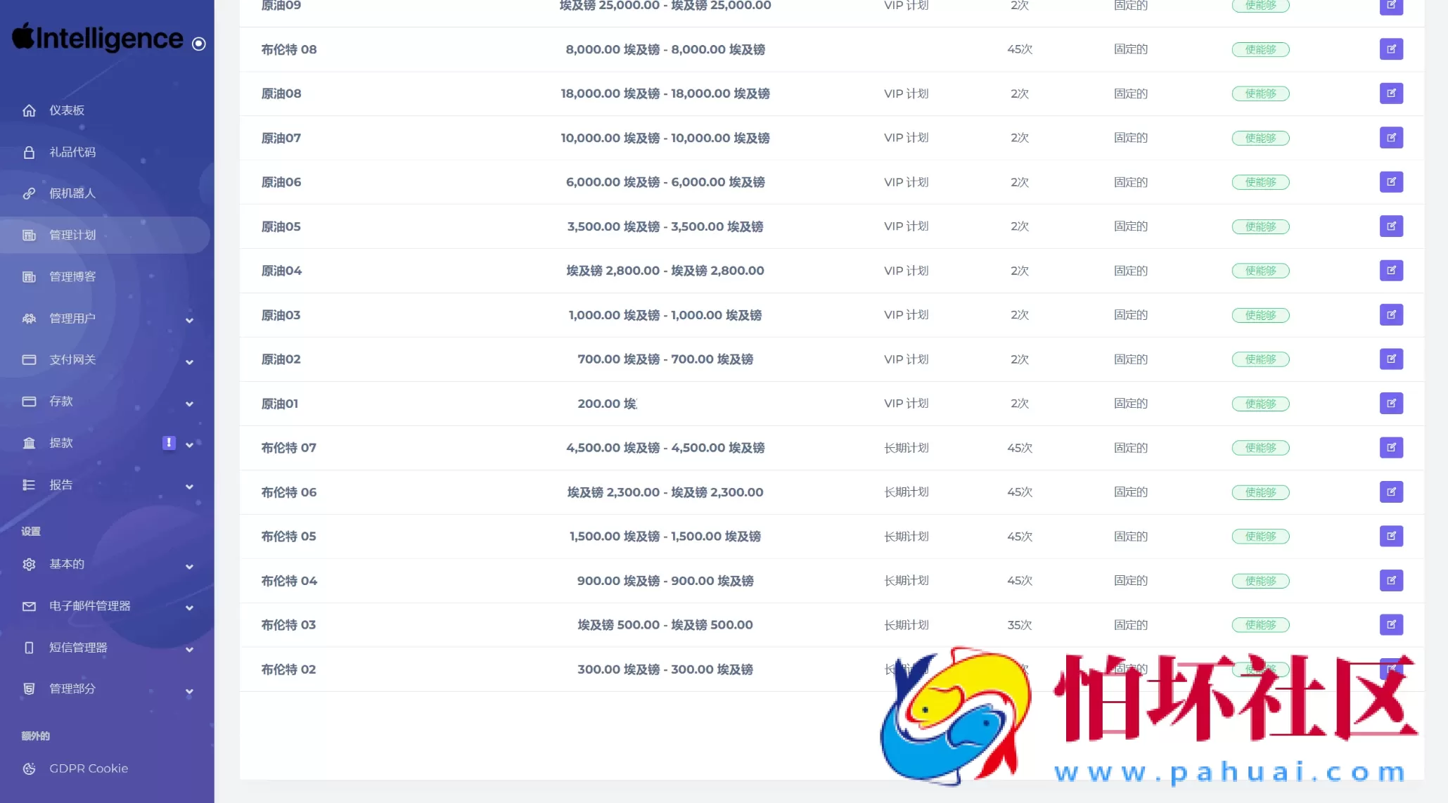 海外新版本开发高端Apple/科技汽车/共享投资理财系统程序源码