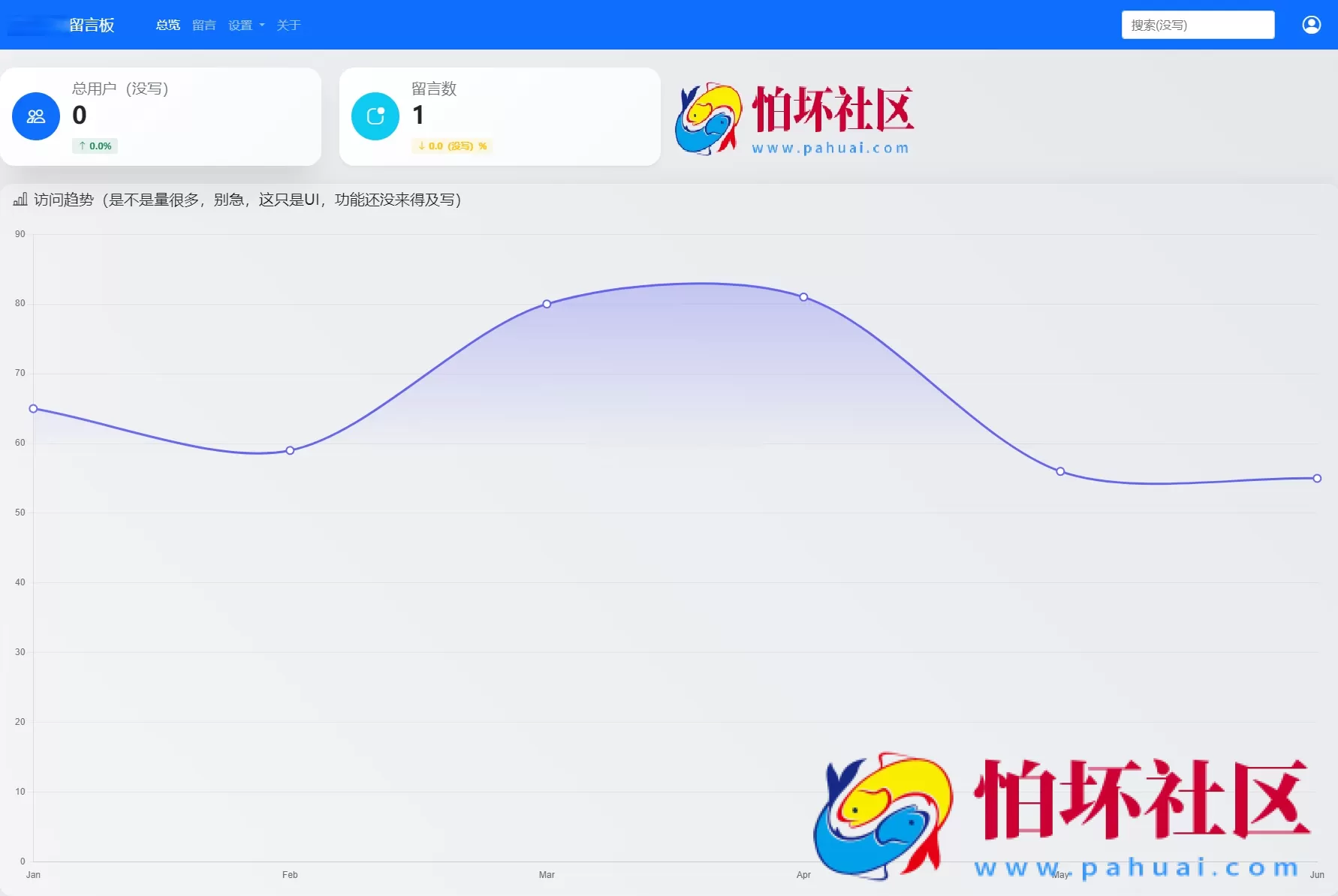 最新在线留言板系统PHP源码程序