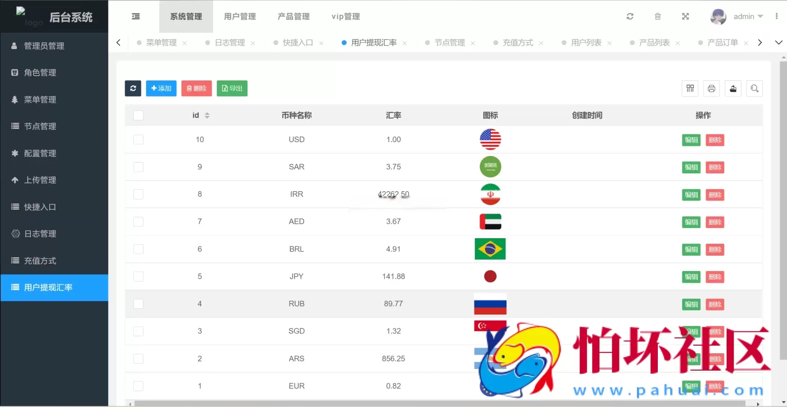 多国语言版本_USDT虚拟币投资理财系统源码/海外区块链投资理财程序源码 附搭建教程
