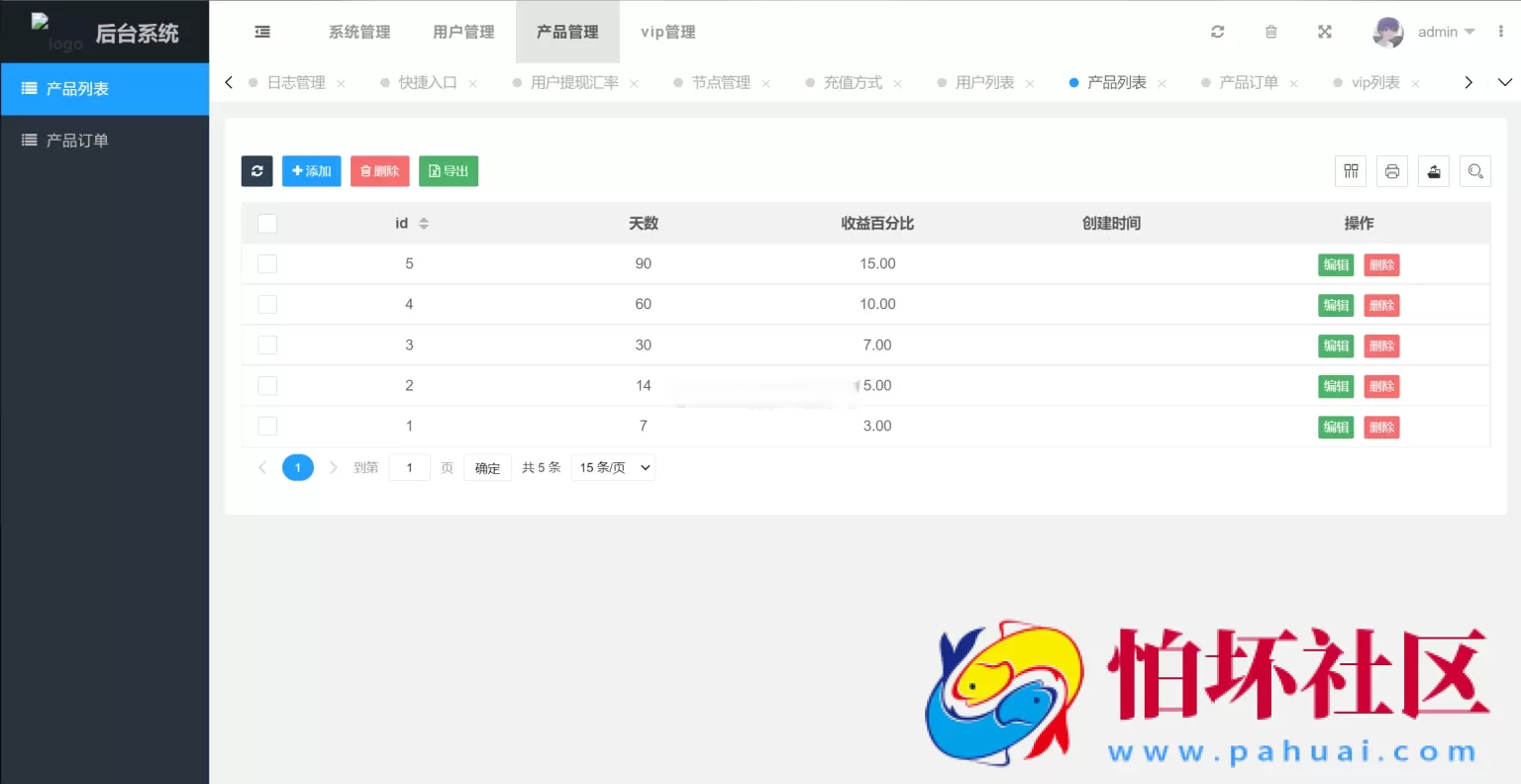 多国语言版本_USDT虚拟币投资理财系统源码/海外区块链投资理财程序源码 附搭建教程