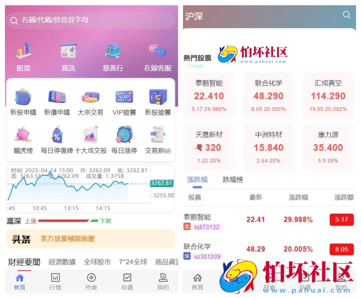 香港股票源码/大宗交易与新股申购系统源码/全套视频教程
