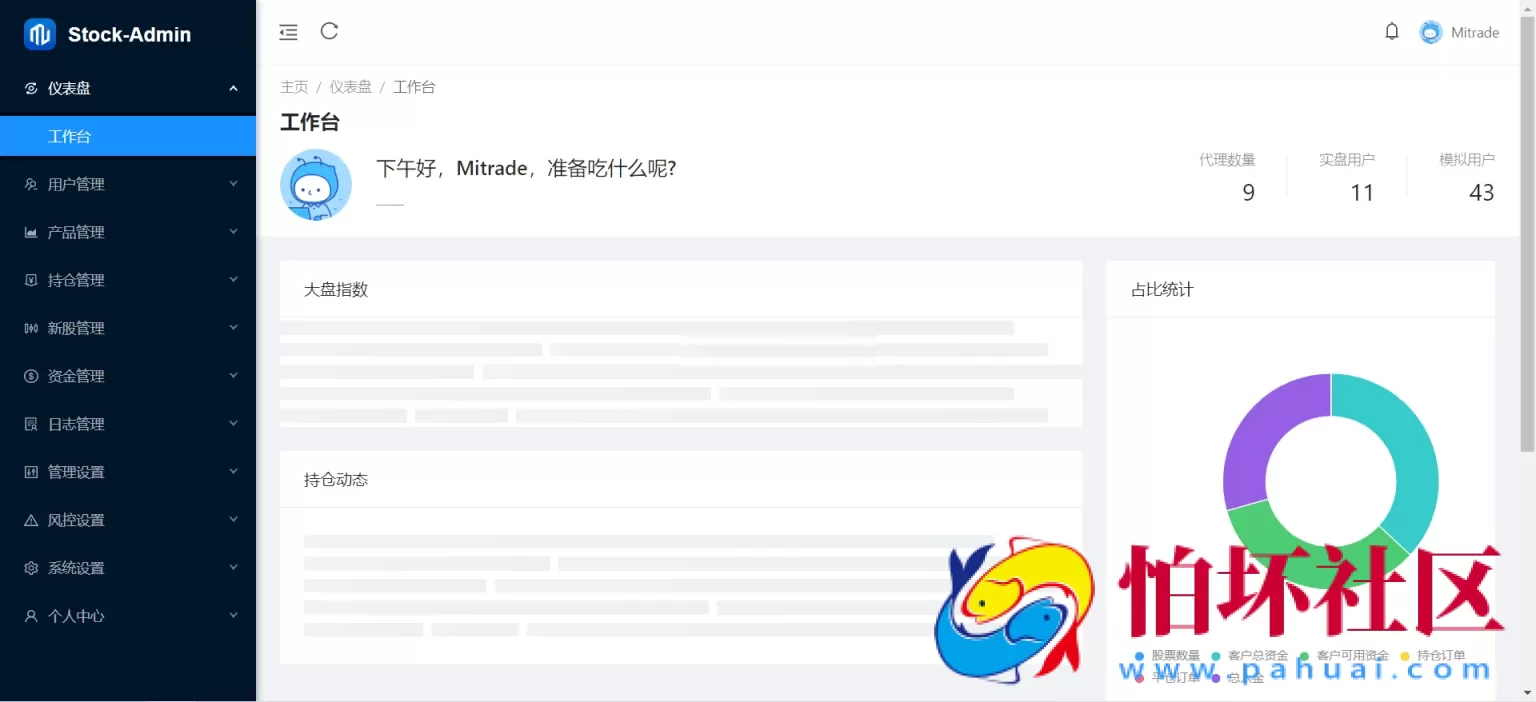 香港股票源码/大宗交易与新股申购系统源码/全套视频教程