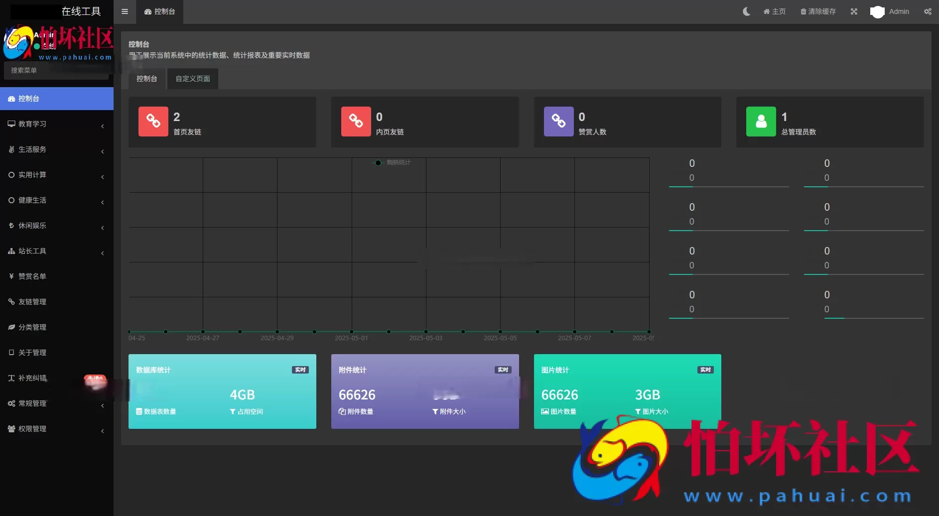 最新各类别在线工具箱系统源码 超多工具 带后台 附搭建教程