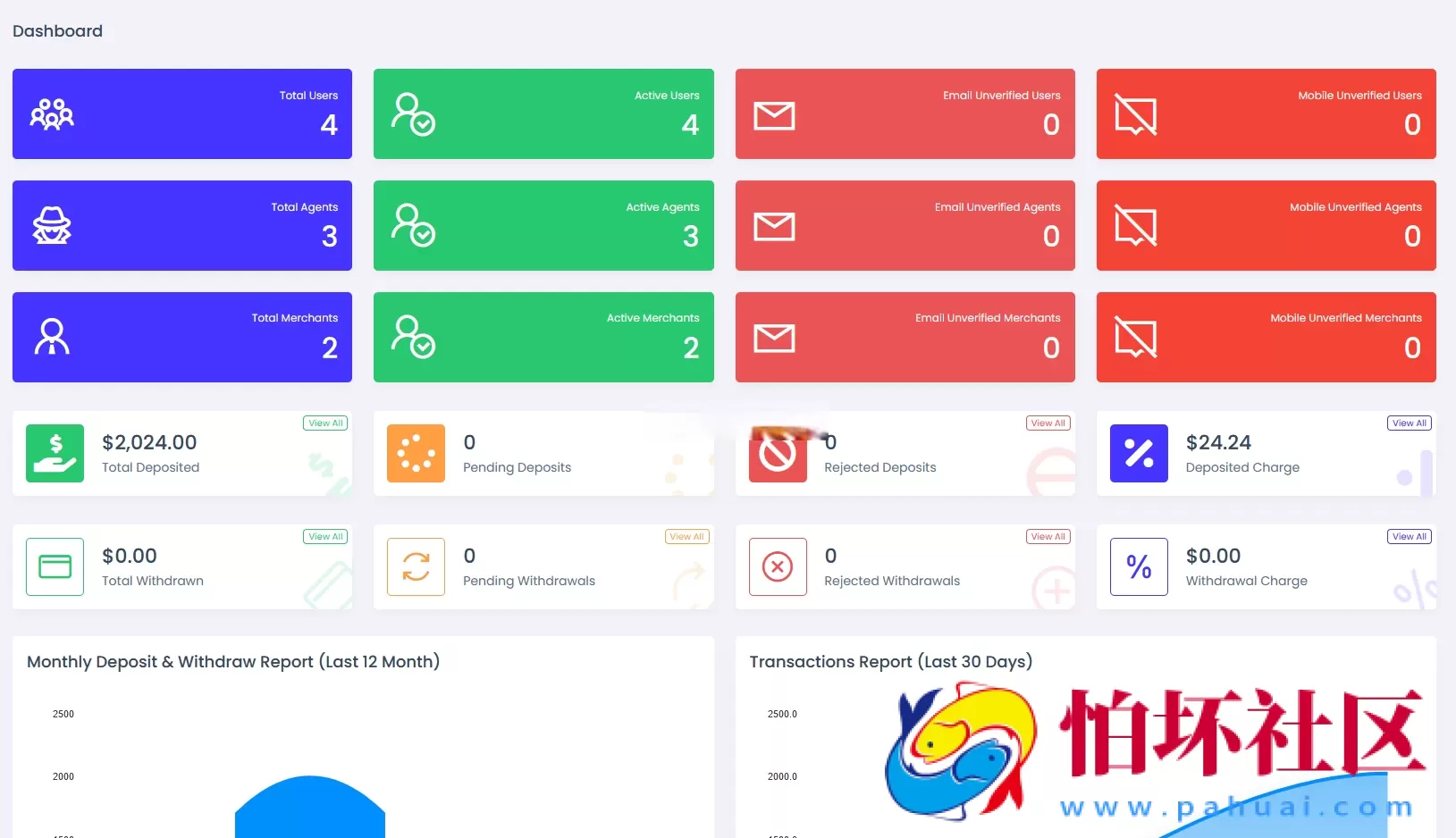 viserpay海外支付系统源码/国外支付接口 laravel后端框架
