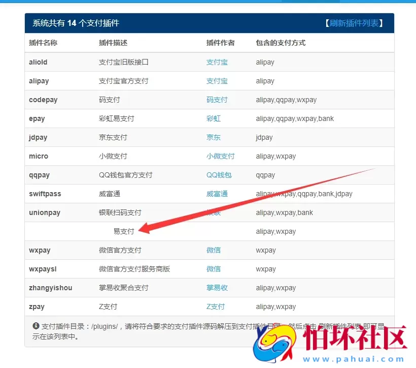 彩虹易支付 + V免签实现个人免签收款完整插件源码 附视频搭建教程
