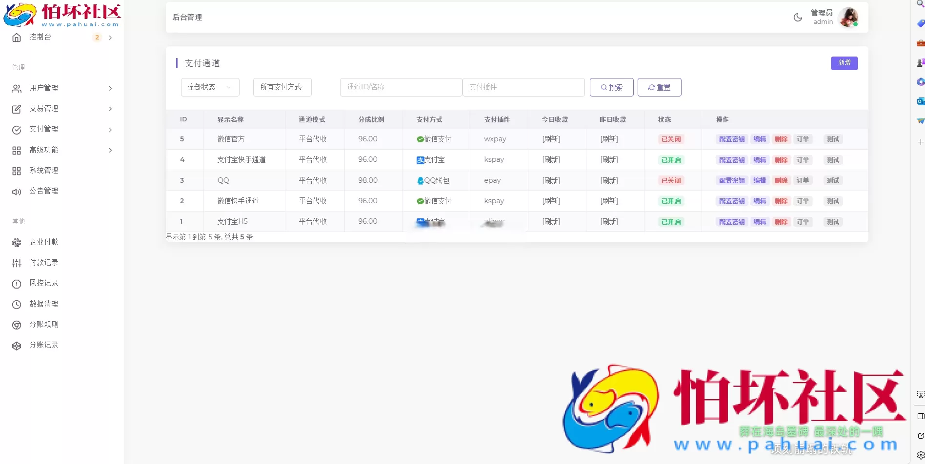 2025年最新易支付模板源码 全开源 前台+用户中心+后台三合一程序