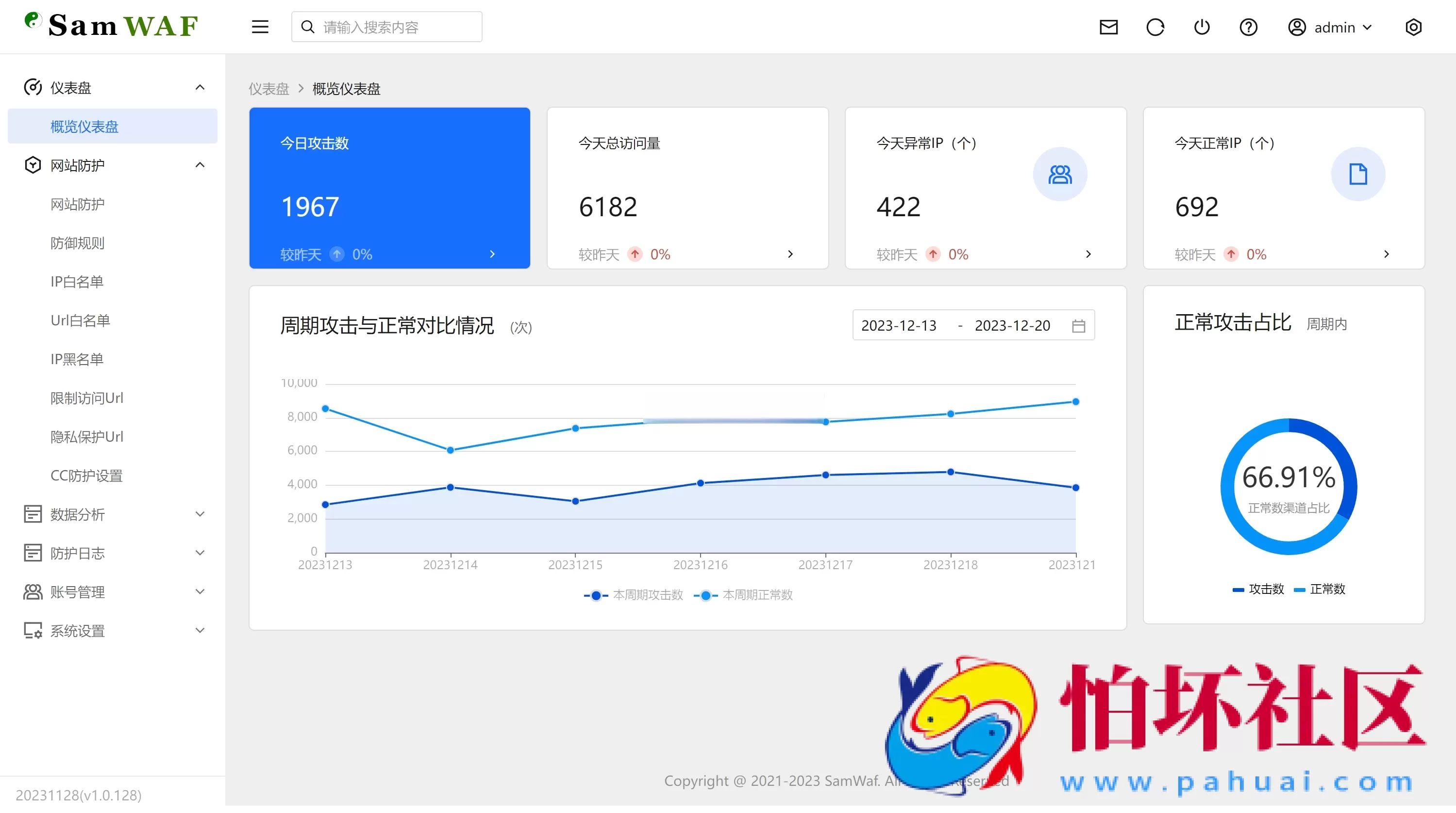 SamWaf 开源轻量级网站防火墙源码