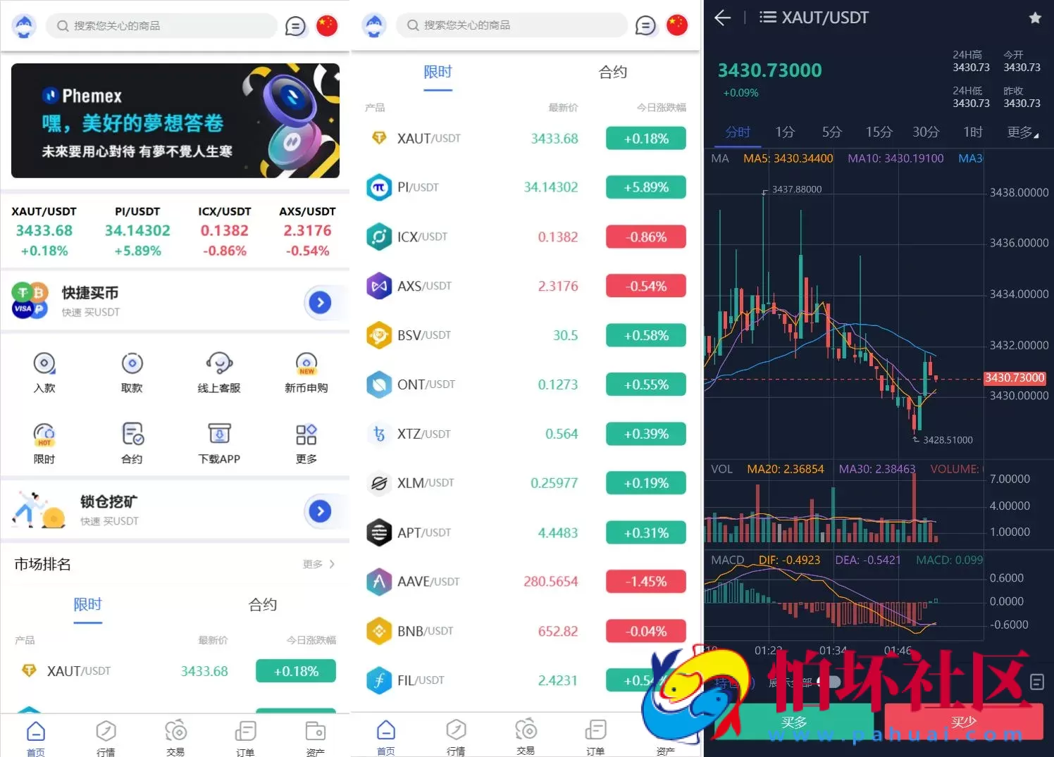 Phemex多语言交易所源码/期权交易+合约交易+新币申购+锁仓挖矿+平台币发行+K线行情控制/前端uniapp编译后+后端PHP 附搭建教程