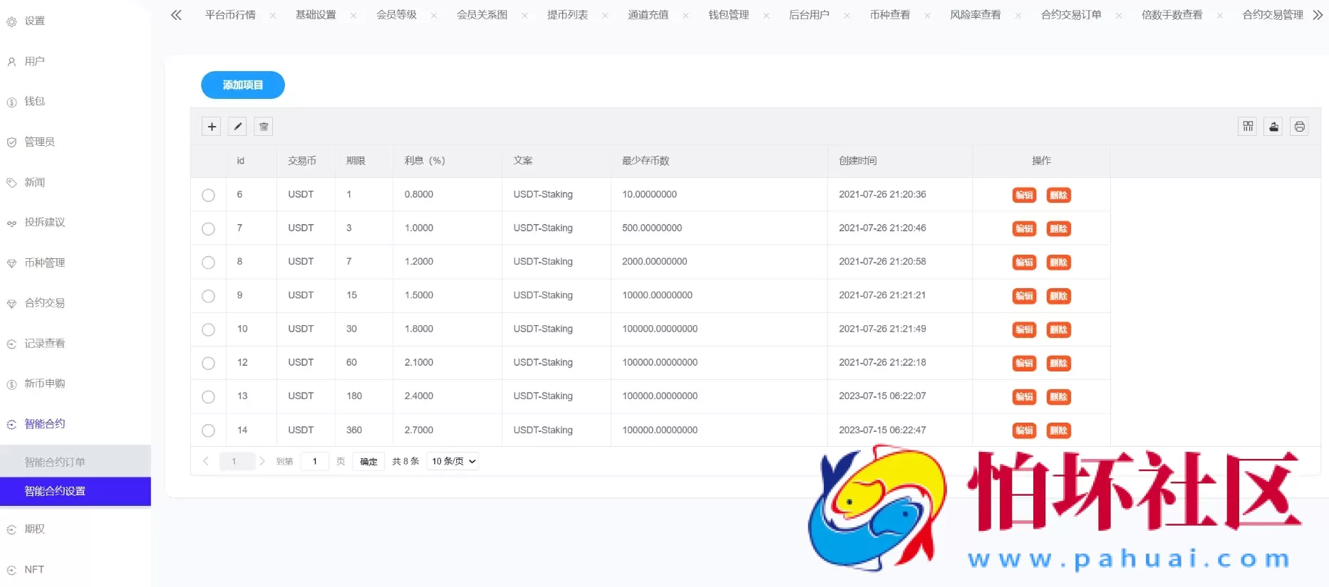 Phemex多语言交易所源码/期权交易+合约交易+新币申购+锁仓挖矿+平台币发行+K线行情控制/前端uniapp编译后+后端PHP 附搭建教程