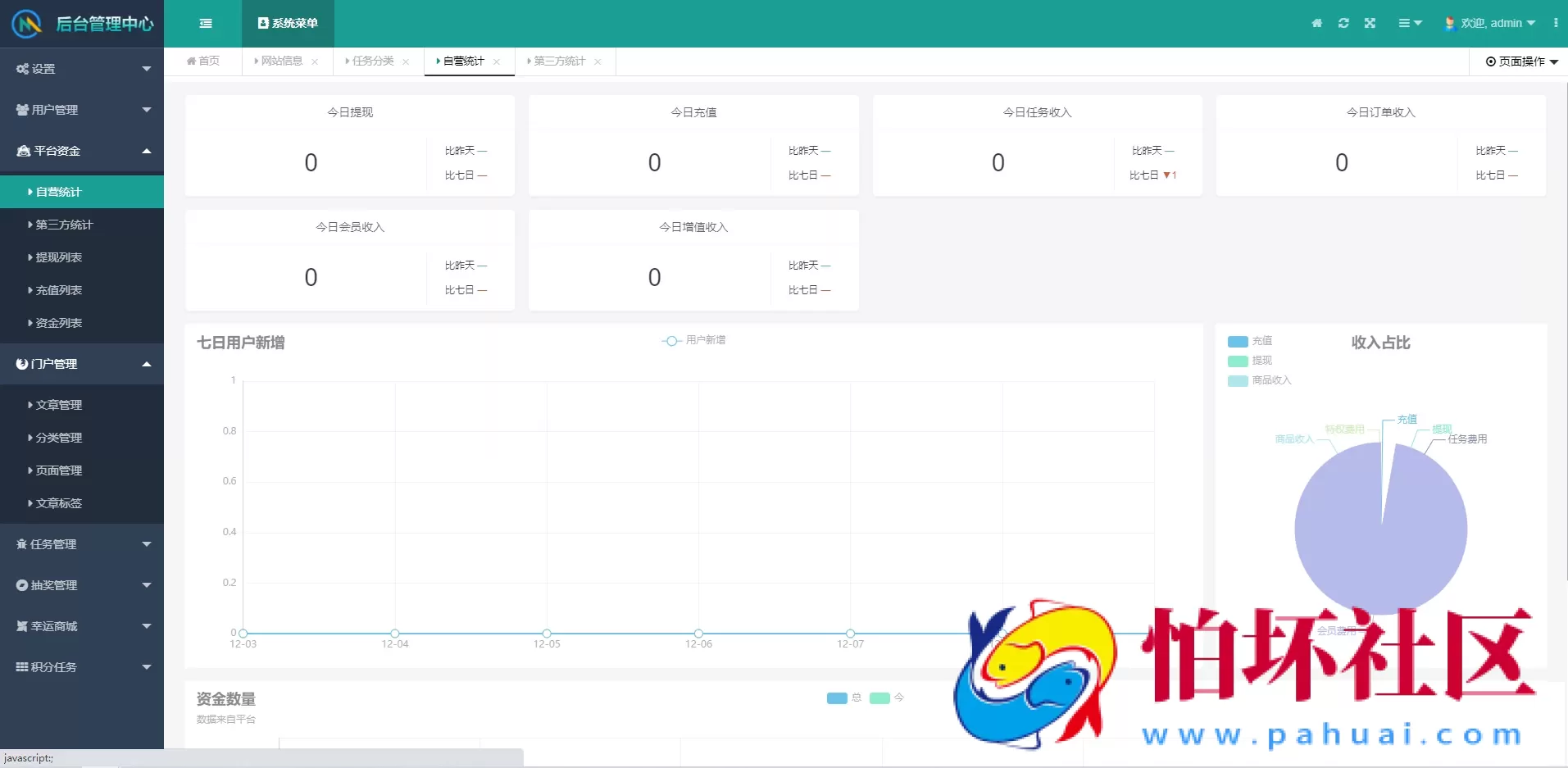 前端uniapp后端PHP完整版悬赏任务APP系统源码 附视频教程