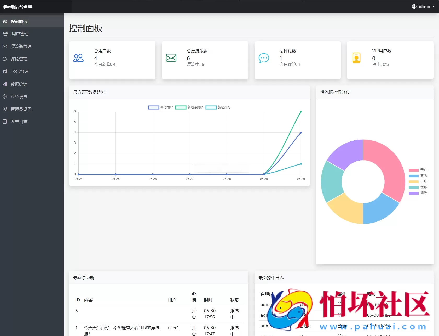 全新漂流瓶系统源码 全开源 新UI 附安装教程