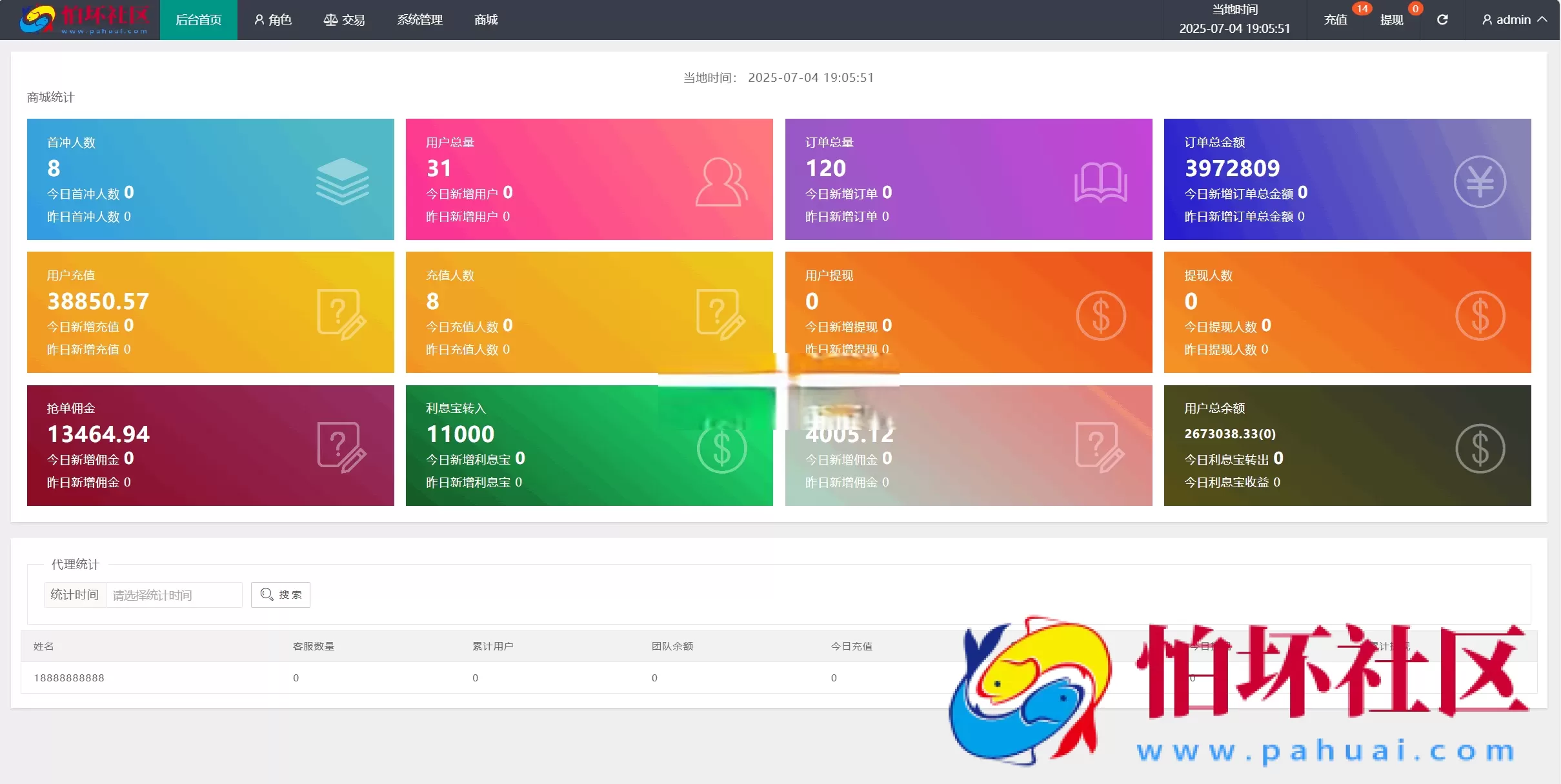 海外多语言音乐刷单抢单源码/连单卡单/叠加组规则/打针/前端html/后端PHP