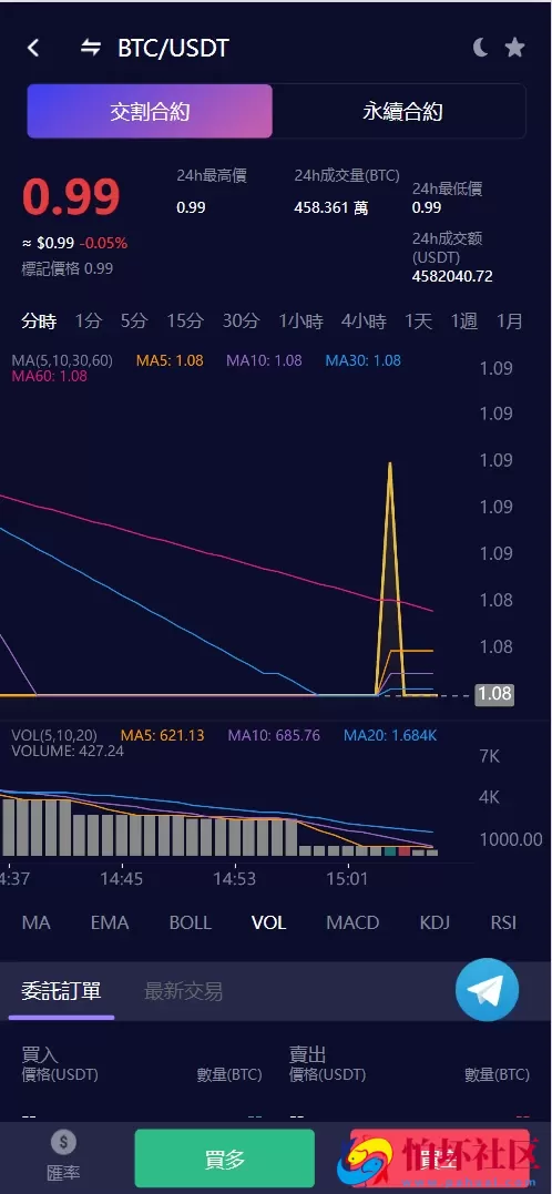 Vexus多语言虚拟货币交易所/java交易所源码/模拟账户+现货交易+永续合约+交割合约+基金理财+锁仓挖矿+质押贷款+闪兑 附搭建教程