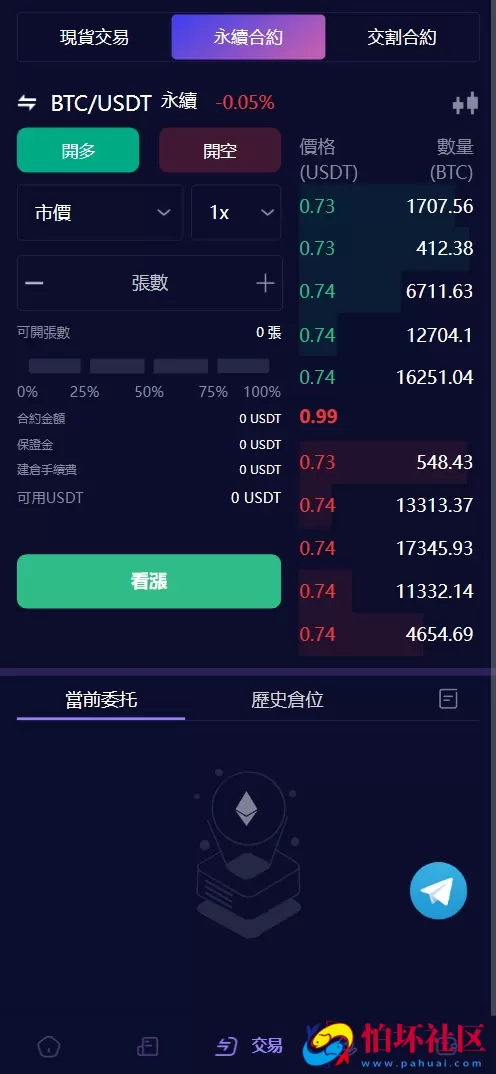 Vexus多语言虚拟货币交易所/java交易所源码/模拟账户+现货交易+永续合约+交割合约+基金理财+锁仓挖矿+质押贷款+闪兑 附搭建教程