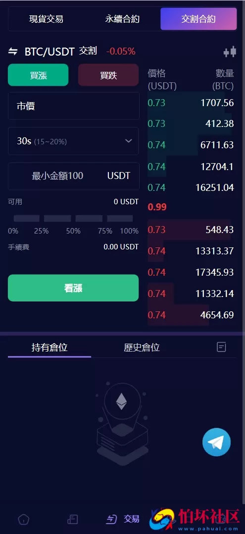 Vexus多语言虚拟货币交易所/java交易所源码/模拟账户+现货交易+永续合约+交割合约+基金理财+锁仓挖矿+质押贷款+闪兑 附搭建教程