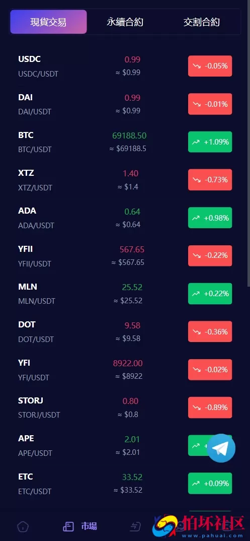 Vexus多语言虚拟货币交易所/java交易所源码/模拟账户+现货交易+永续合约+交割合约+基金理财+锁仓挖矿+质押贷款+闪兑 附搭建教程