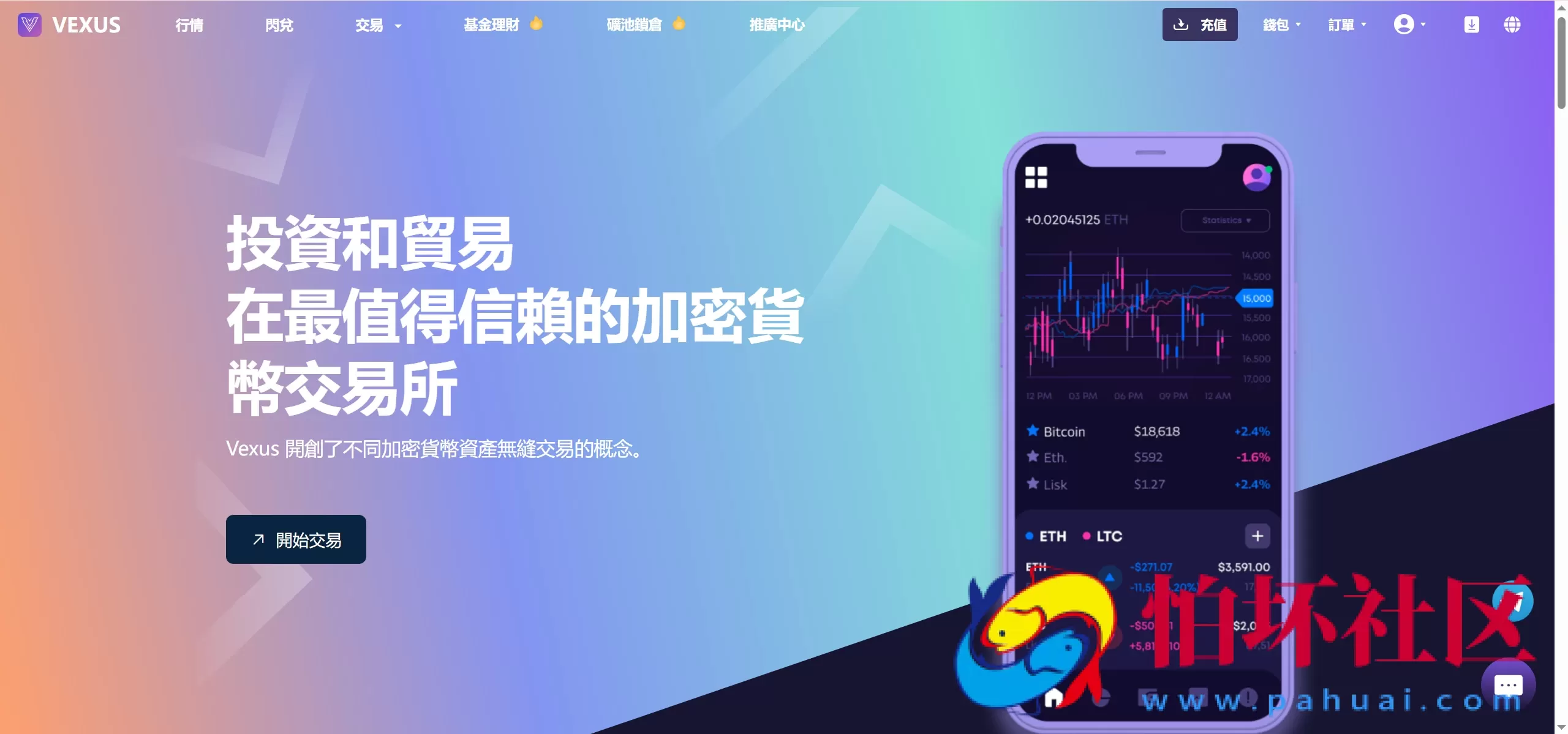 Vexus多语言虚拟货币交易所/java交易所源码/模拟账户+现货交易+永续合约+交割合约+基金理财+锁仓挖矿+质押贷款+闪兑 附搭建教程