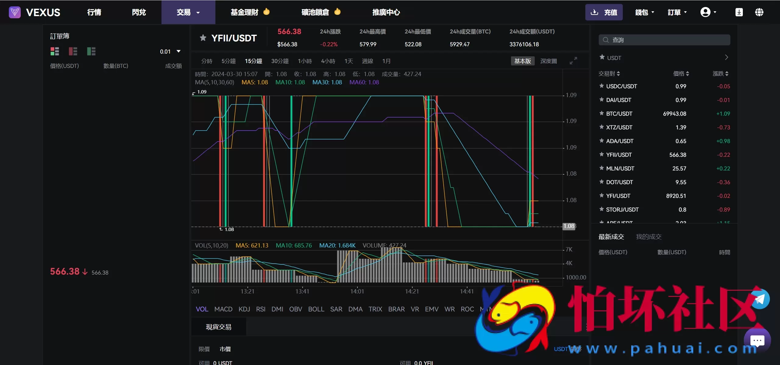 Vexus多语言虚拟货币交易所/java交易所源码/模拟账户+现货交易+永续合约+交割合约+基金理财+锁仓挖矿+质押贷款+闪兑 附搭建教程