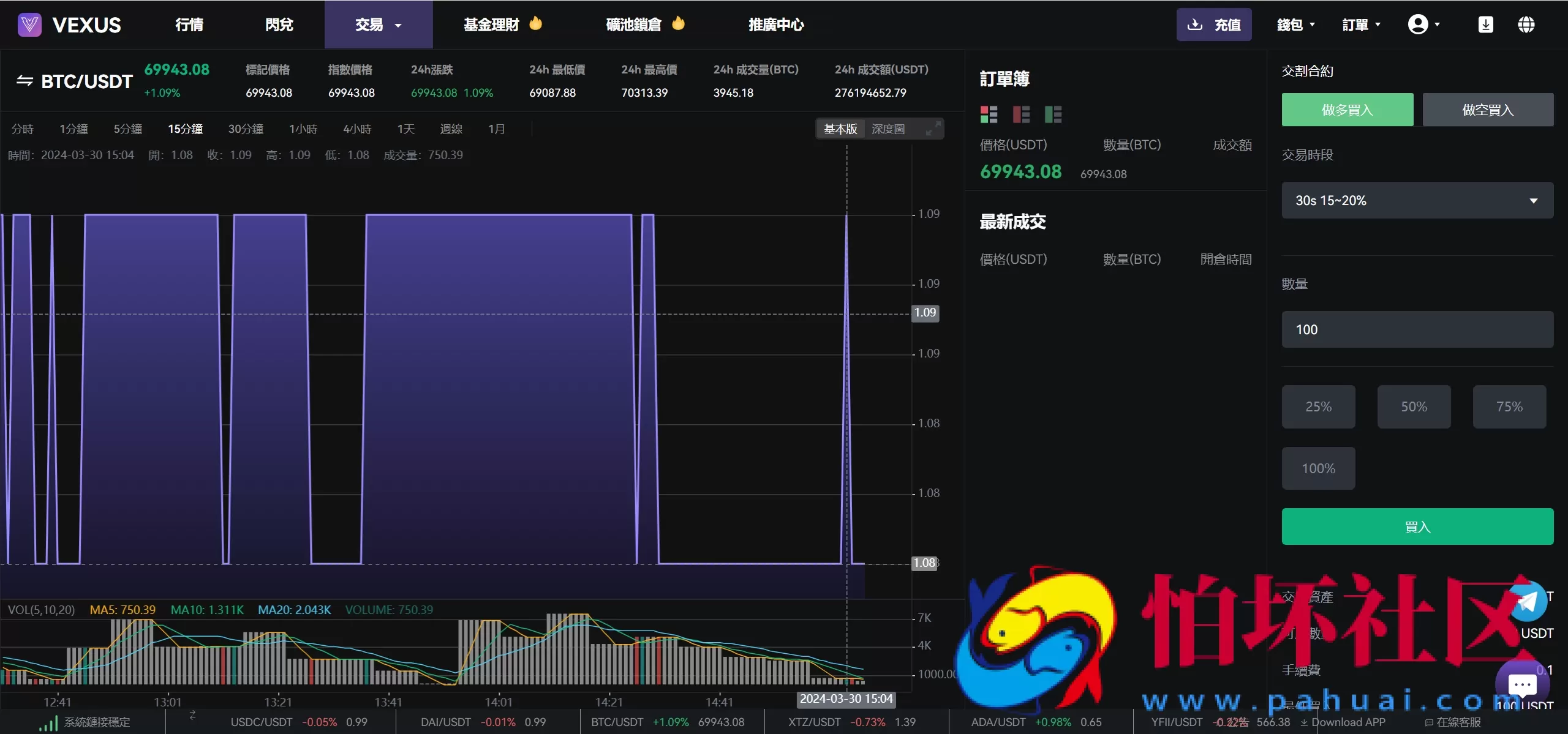 Vexus多语言虚拟货币交易所/java交易所源码/模拟账户+现货交易+永续合约+交割合约+基金理财+锁仓挖矿+质押贷款+闪兑 附搭建教程