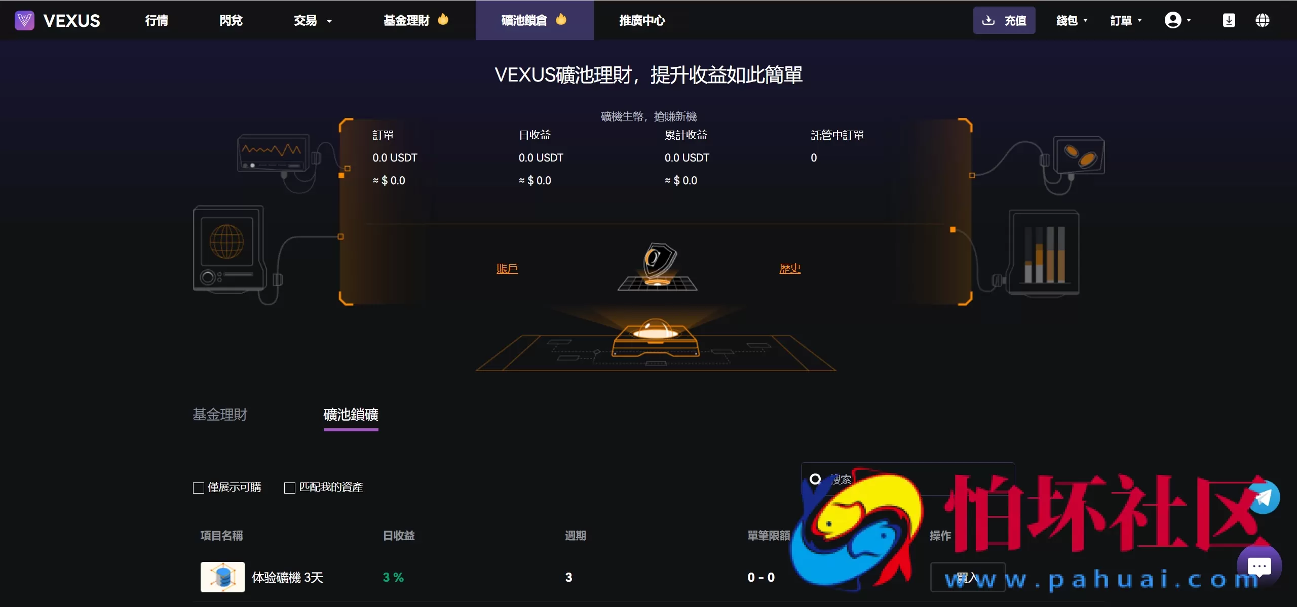 Vexus多语言虚拟货币交易所/java交易所源码/模拟账户+现货交易+永续合约+交割合约+基金理财+锁仓挖矿+质押贷款+闪兑 附搭建教程