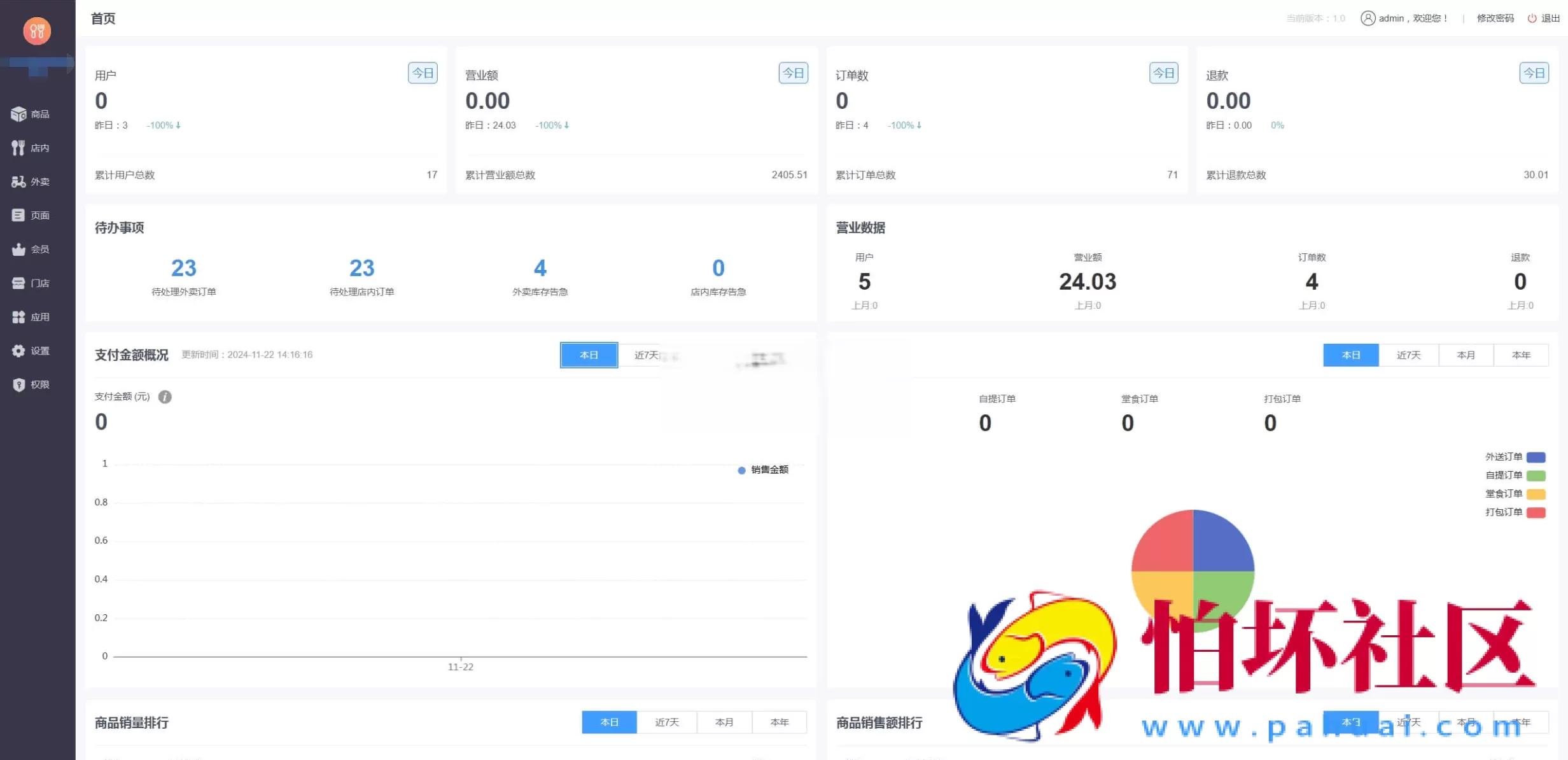 最新门店扫码点餐系统源码 小程序点餐系统 点餐APP uniapp多端接入