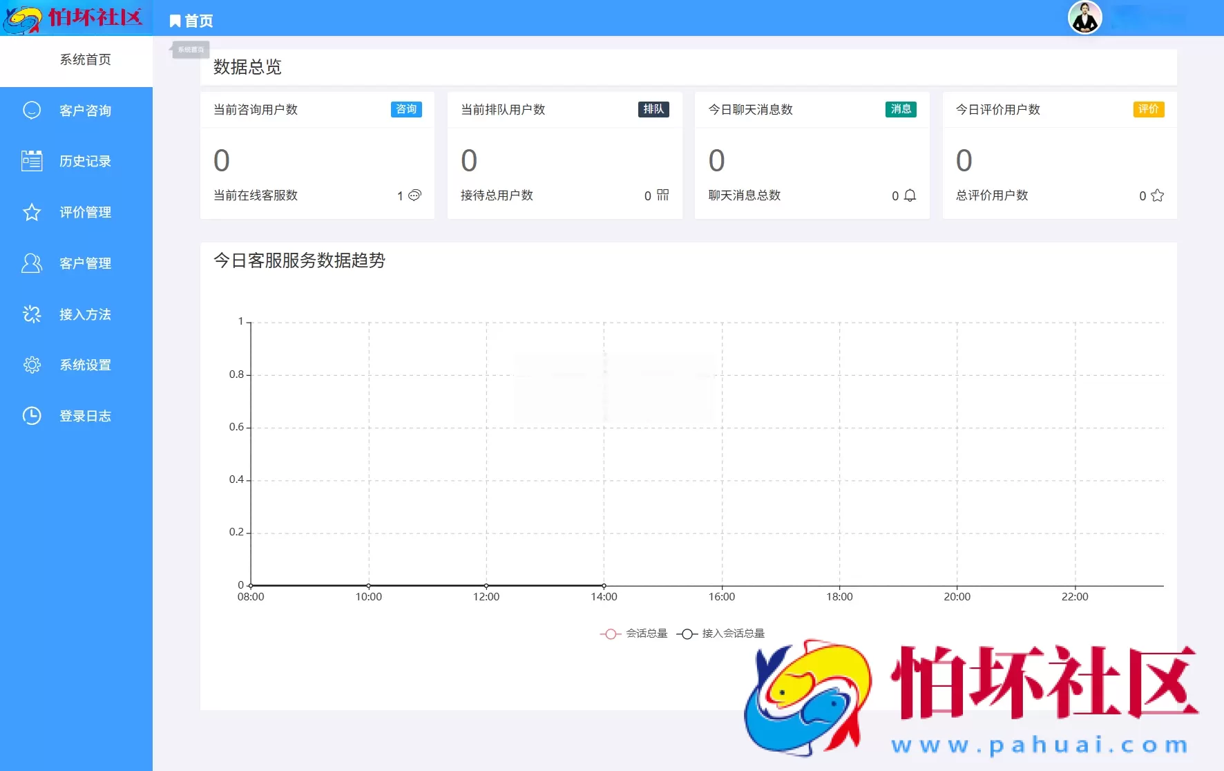 最新PHP客服系统源码 | 多商户客服 | 在线客服系统源码 附安装教程