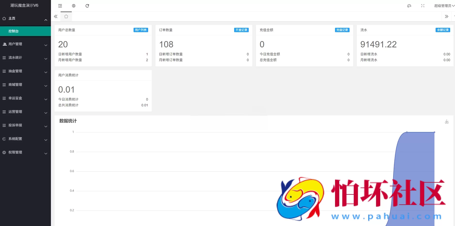 最新高仿百度网盘奇妙赏盲盒源码/Uniapp前端/易支付对接/无限回调/1:1完美复刻UI