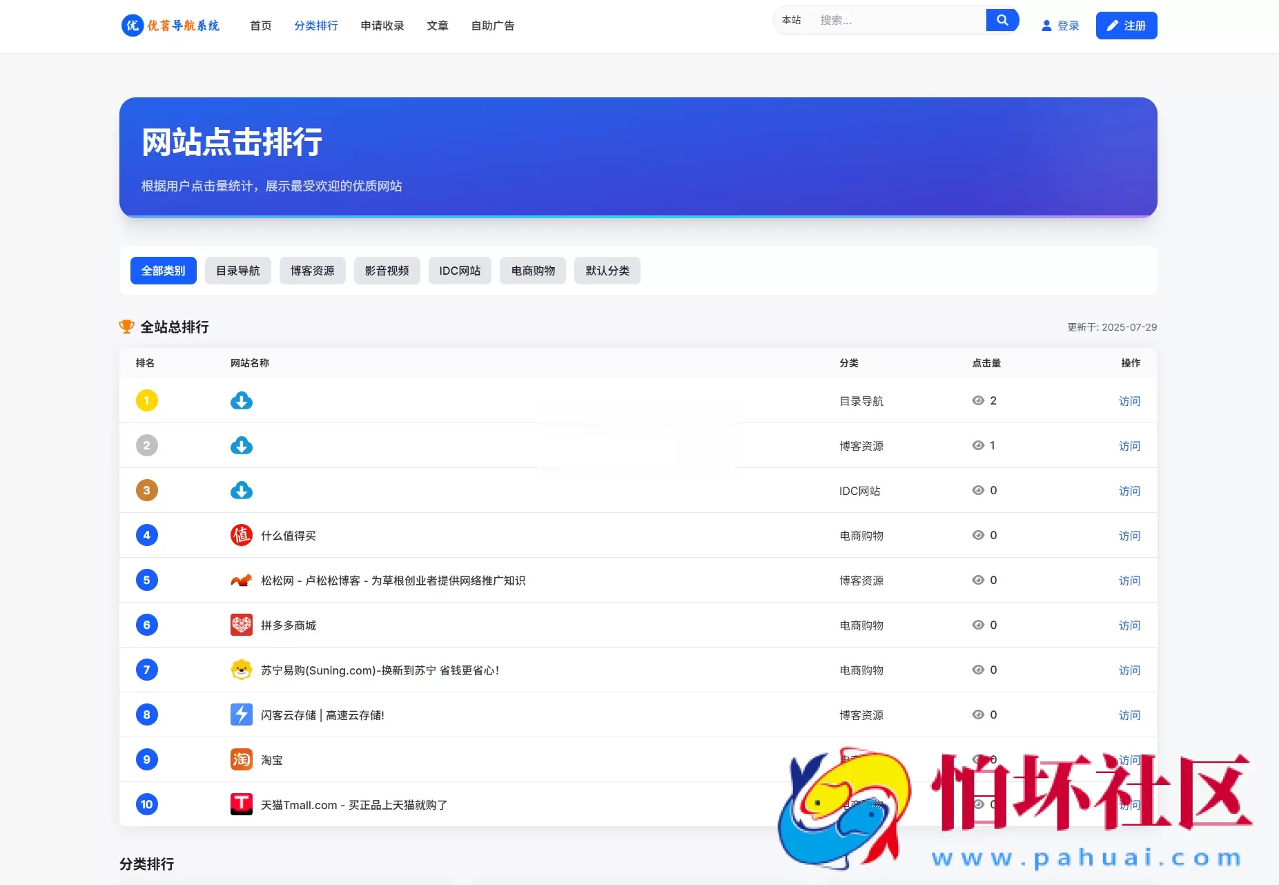 最新优茗导航系统源码/全开源版本/精美UI/带后台/附搭建教程