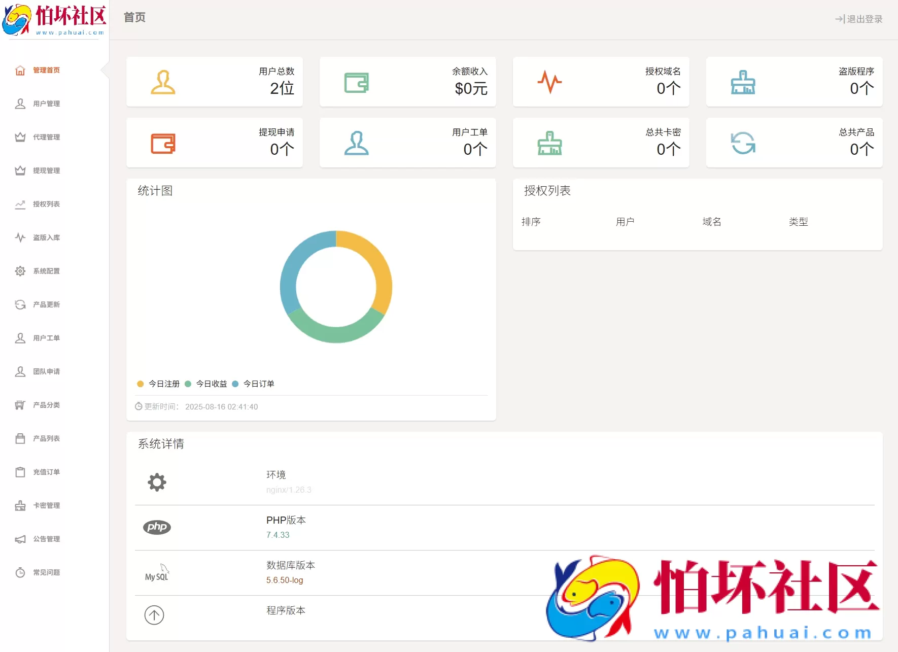 PHP域名授权系统网站源码/授权管理工单系统/精美UI/附安装教程
