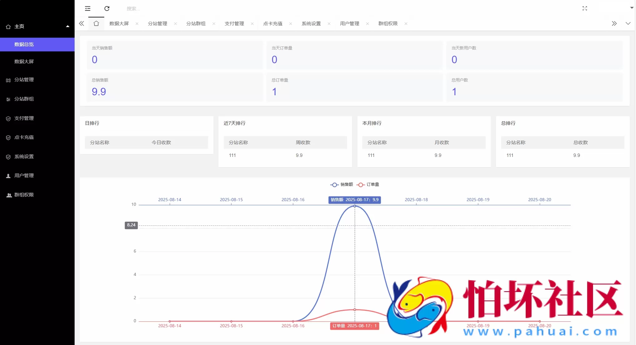 最新付费进群系统源码 V4.1全开源版本源码 附搭建教程