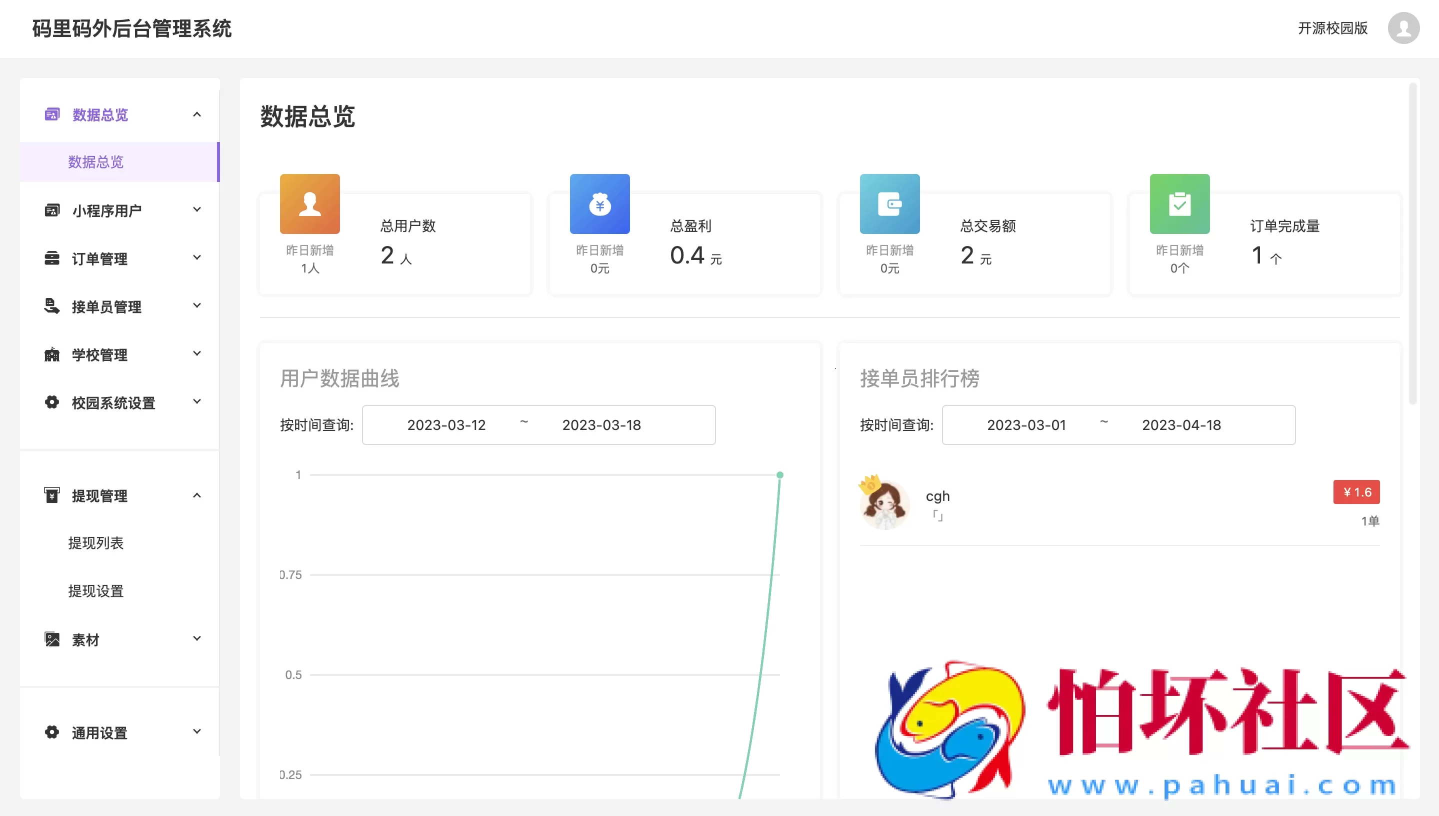 校园跑腿小程序源码 跑腿便利店小程序 附搭建教程