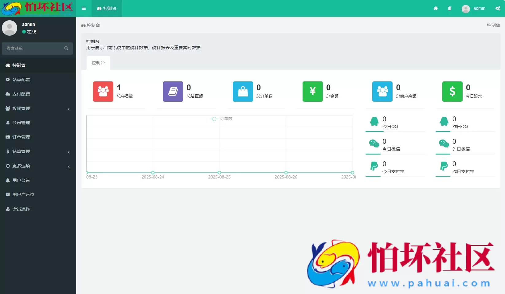 免费开源的聚合支付系统源码 易支付系统 三方支付系统 附搭建教程