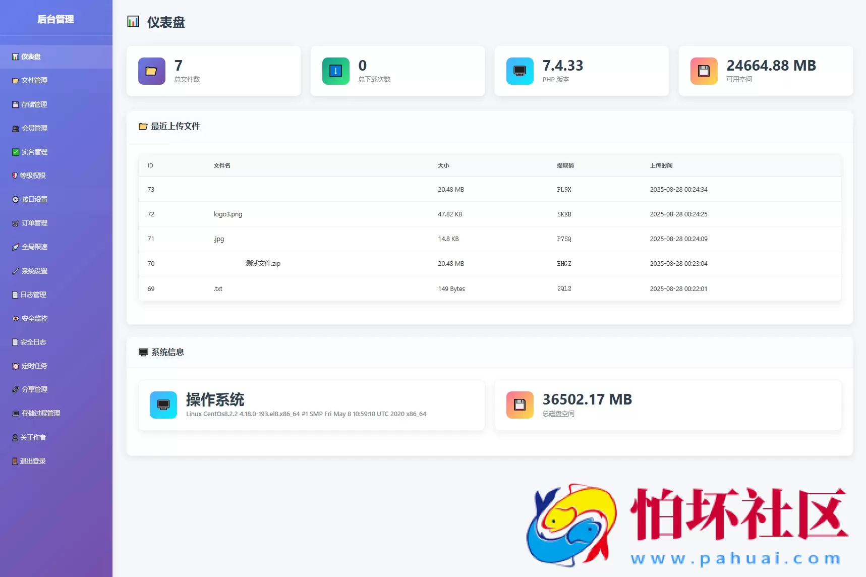 全新临时文件快传系统源码 快传网盘系统 全开源附教程