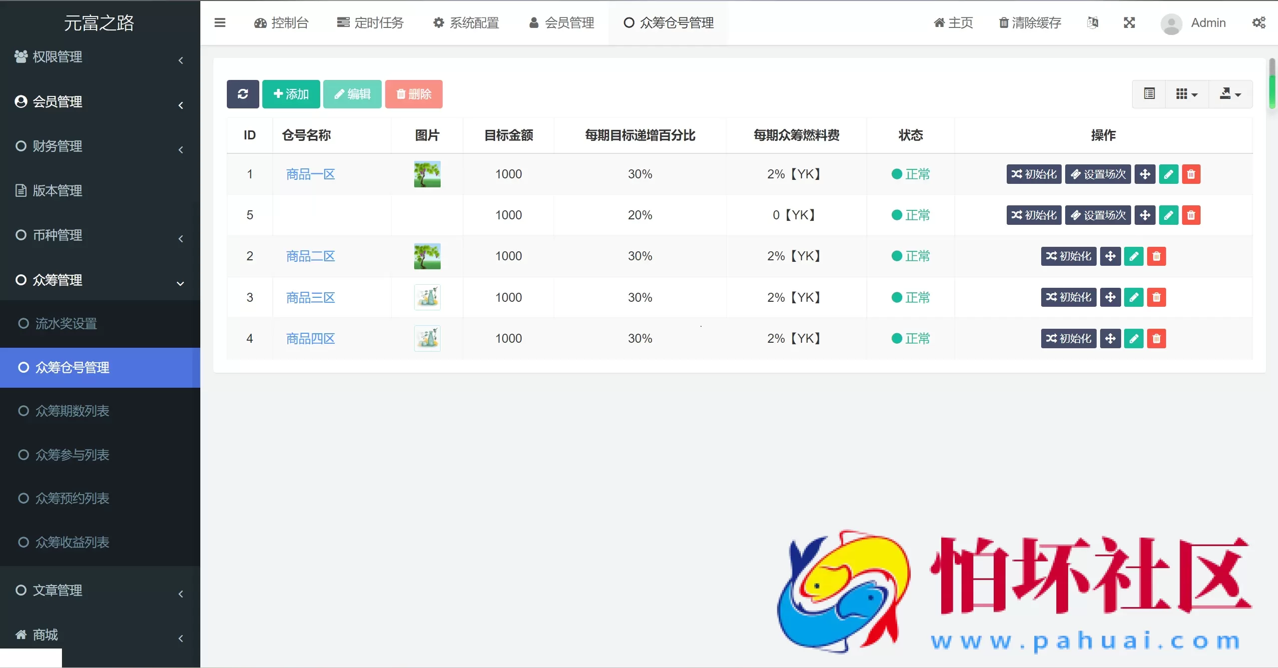 最新修复版众筹商城系统源码/订单认购/多多优购/商城加共识