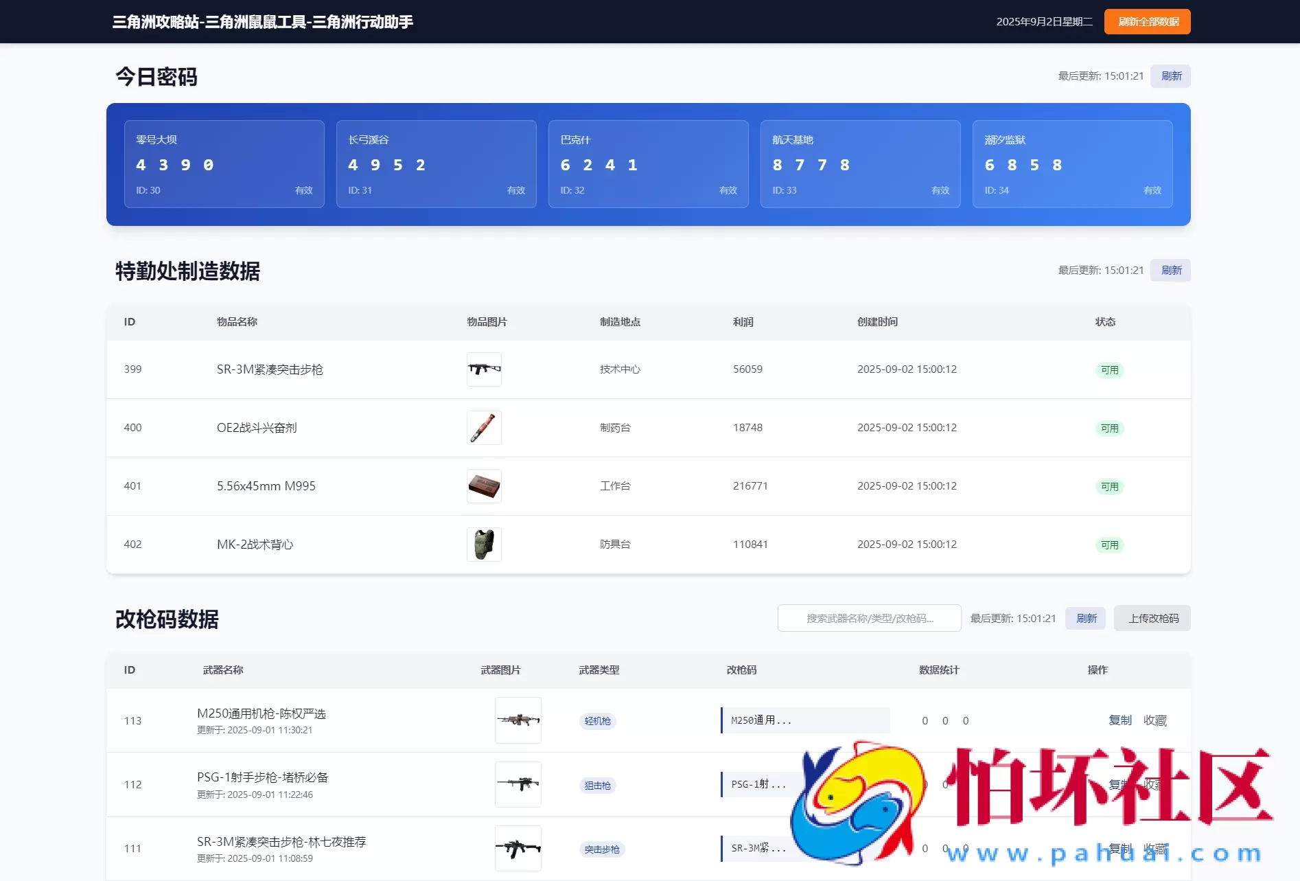 每日密码特勤处制造改枪码分享